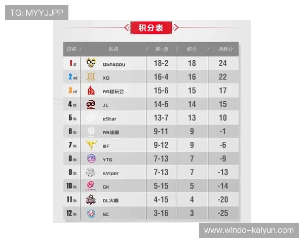TI15奖金榜完全攻略热门战队选手收入解析与冠军趋势前瞻